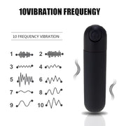 Wireless Remote Control mini Vibrator - nachovidalshop